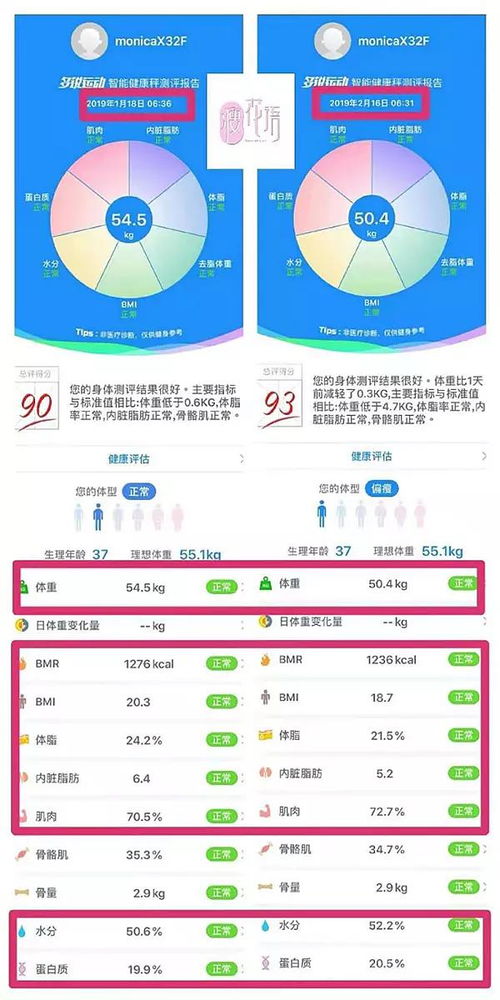 廣藥敬修堂推出全新品牌「瘦花語」，誠招健康纖體飲品代理
