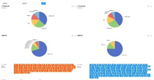 品牌騎士 引領(lǐng)中小企業(yè)品牌管理新時代